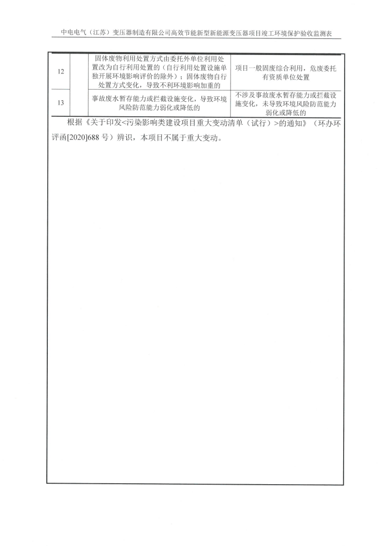 广发平台（江苏）广发平台制造有限公司验收监测报告表_11.png